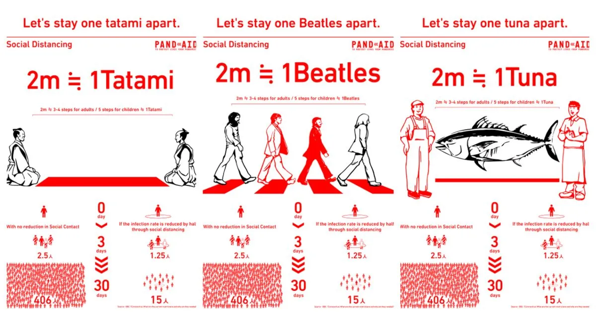 Let’s Stay One Tuna Apart: Humorous Social Distancing Posters from Nosigner