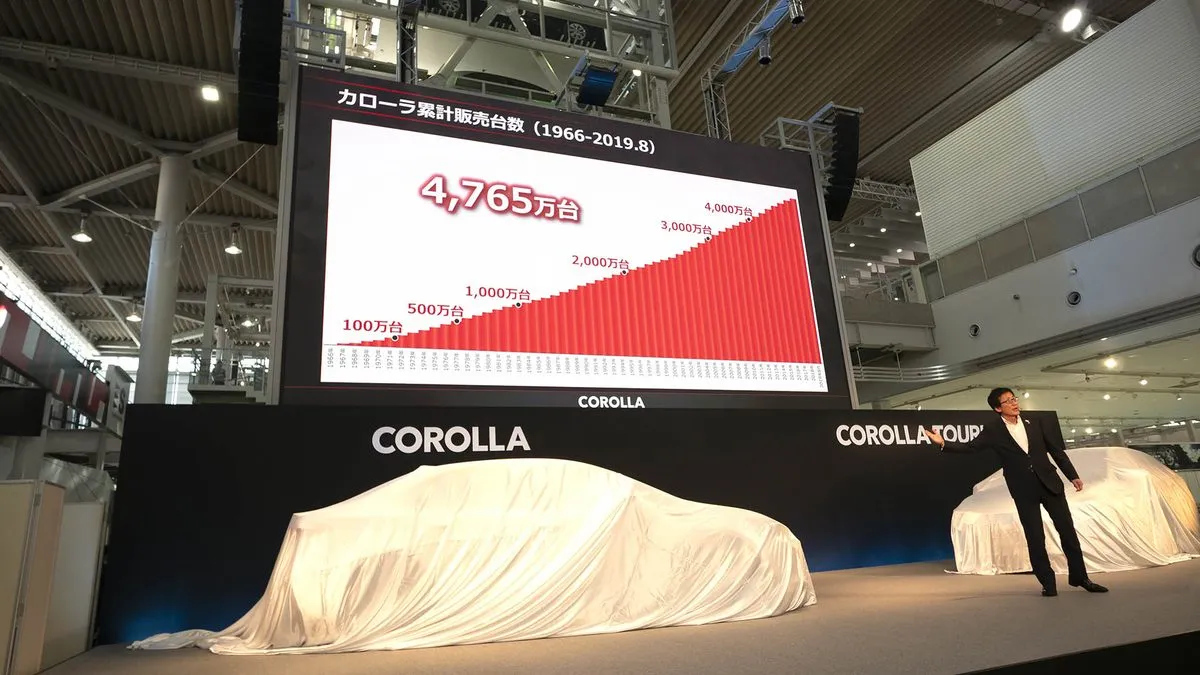 After 47.65 Million Corollas, it Finally Gets a Common Platform, Everywhere